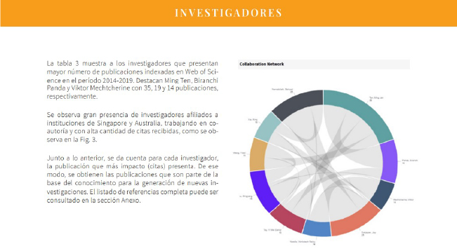 Ejemplos Boletín Vigilancia Tecnológica